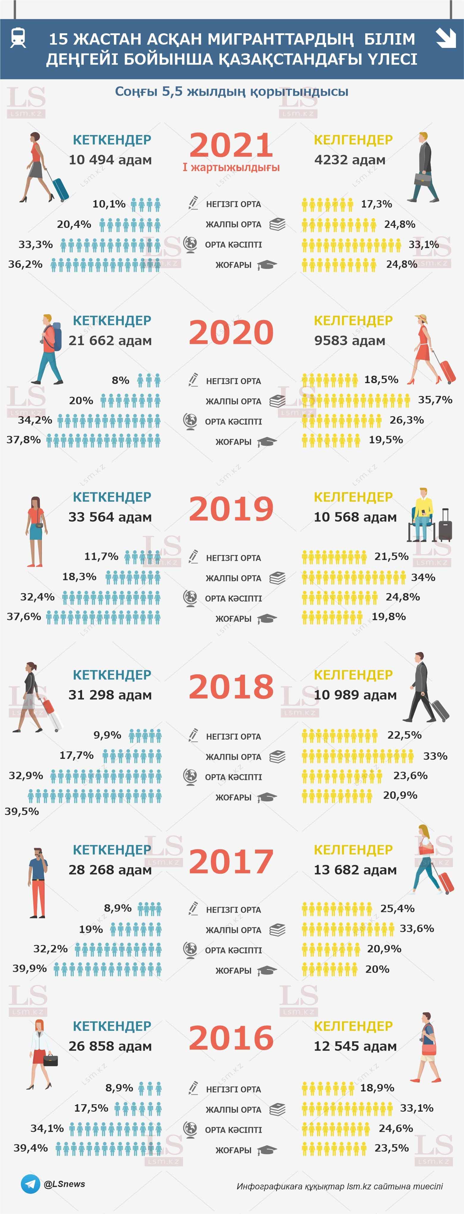 Сексуалдық ұлы ibait ана Богуславпен жақын танысу